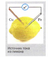 Источник тока из лимона