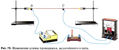 Изменение длины проводника, включённого в цепь