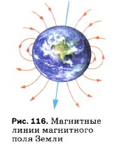 Магнитные линии магнитного поля Земли