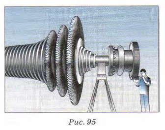 ротор паровой турбины