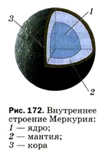 Меркурий строение рисунок