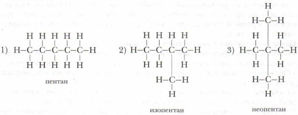 Свойства вещества зависят не только от того какие атомы