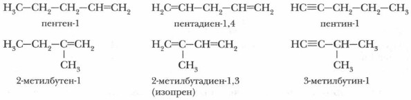 Гомологи изопрена. Пентен 1. Пентин-1 и Пентин-2. 2 метилбутен 2 изомерия