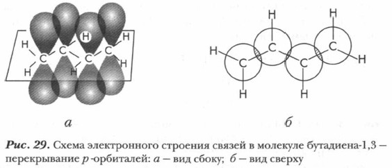 Бутадиен гибридизация атома углерода. Строение сопряженных алкадиенов. Строение молекулы бутадиена 1.3. Строение бутадиена-1.3. Строение алкадиенов гибридизация.