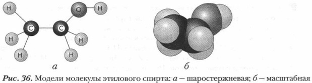 Схема молекула спирта