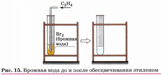 Бромная вода растительное масло