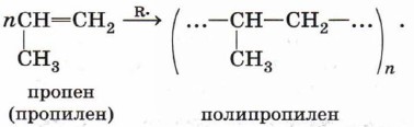 Уравнение реакции получения пропилена. Пропилен полимеризация. Пропен полипропилен. Пропилен схема. Полипропилен из пропена.