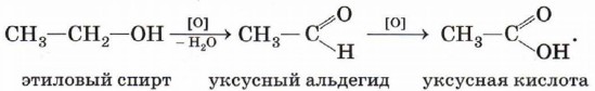 Этилен этиловый эфир. Уксусный альдегид в уксусную кислоту. Окисление этанола до уксусной кислоты. Окисление этанола в уксусную кислоту.