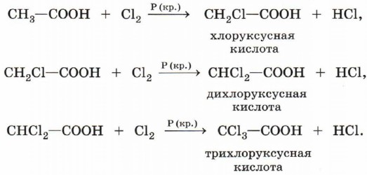 Взаимодействие этановой кислоты с метанолом