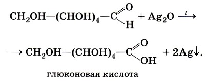 Гидратация глюкозы реакция. Реакция серебряного зеркала с глюкозой формула. Реакция серебряного зеркала с глюкозой. Реакция серебряного зеркала. Реакция серебряного зеркала альдегидов.