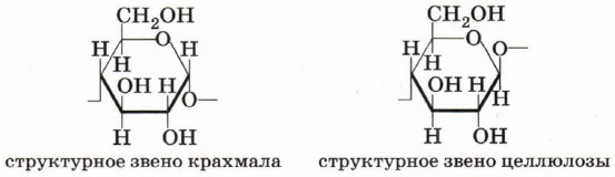 Строение крахмала и целлюлозы. Строение структурного звена целлюлозы. Структурное звено крахмала. Строение структурного звена крахмала. Строение структурного звена крахмала и целлюлозы.