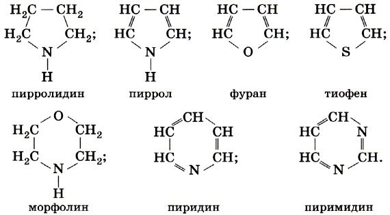 Рассмотрите рисунок с изображением схемы химического вещества