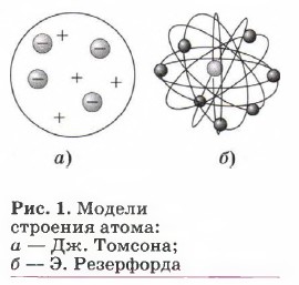 Схема строения атома бора 8 класс