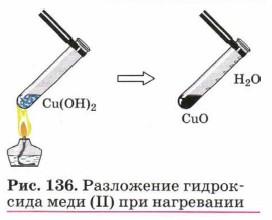 Разложение гидроксида меди 1