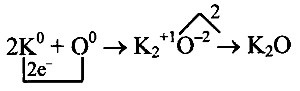Образование k2o. K2s ионная связь схема. Ионная связь механизм образования k2o. K2o ионная связь схема образования. K2o связь схема.
