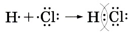 Схема образования ковалентной связи на примере молекулы хлора