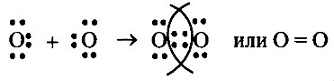 О2 схема образования химической связи