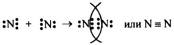 Схема образования химической связи азота