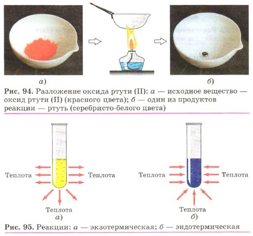 Оксид ртути реагирует. Разложение оксида ртути. Реакция разложения оксида ртути. Разложение оксида ртути (II). Оксид ртути разложег е.