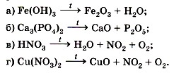 Запишите уравнение реакции разложения схемы которых ферум о аш 3