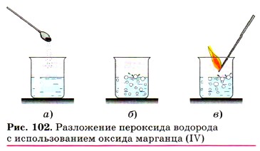        (IV)