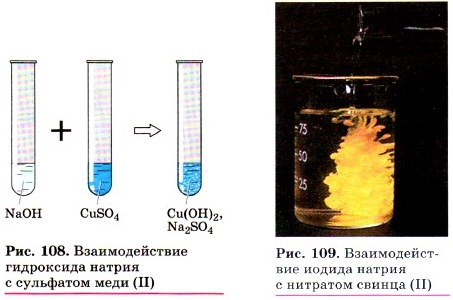Взаимодействие сульфата меди 2 с гидроксидом натрия