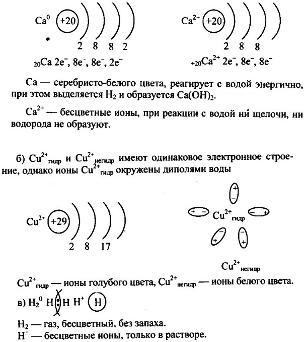 Химия 8 класс параграф 37 номер 8. Сравните по строению и свойствам ca0.