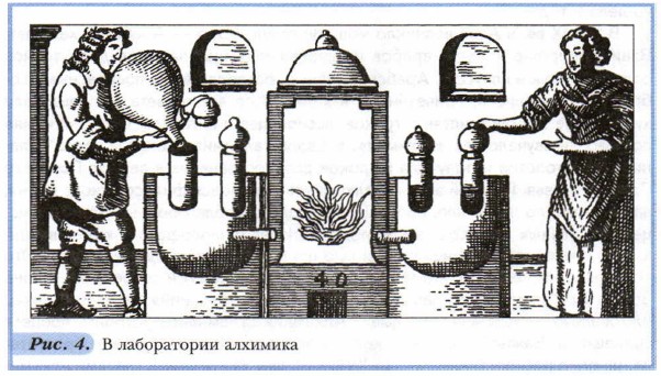 Химия в древности картинки