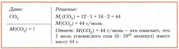 Вычислите массу молекулы газа метана сн4. Определить молярную массу углекислого газа. Как найти молярную массу со2. Со2 молярная масса как вычислить. Молярная масса угликилогогаза.