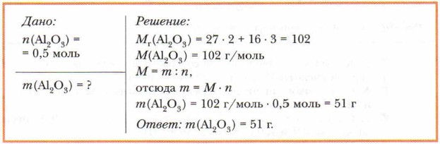 Гидроксид алюминия количество вещества