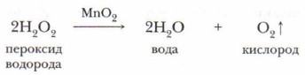 Пероксид водорода и кислород реакция. Формулы получения кислорода. Получение кислорода перекись водорода. Способы получения кислорода формулы 8 класс. Оксид марганца катализатор.
