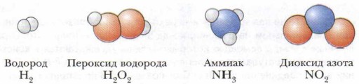 Пероксид водорода немолекулярного строения. Модели молекул простых веществ. Формы существования химических элементов. Модели молекул простых и сложных веществ в химии. Химия 8 класс формы существования химических элементов.