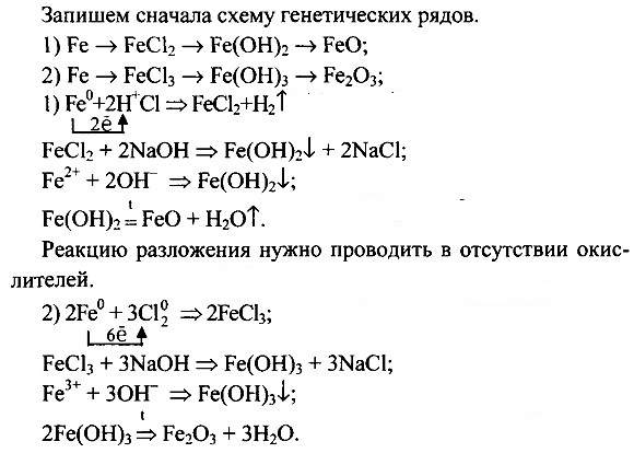 Химия 9 класс габриелян презентация железо