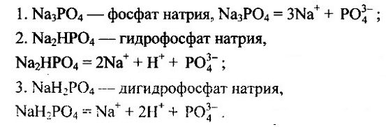 Запишите уравнения химических реакций по следующим схемам фосфорная кислота гидроксид натрия фосфат