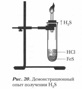    H<sub>2</sub>S