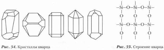 Формула кварцевого. Структура кристалла кварца. Кристалл кварца схема. Кристаллическая структура кварца. Кристаллы кварца строение.