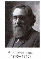 ����� ������� ����������