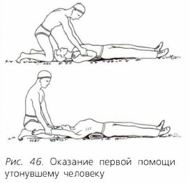 �������� ������ ������ ���������� ��������