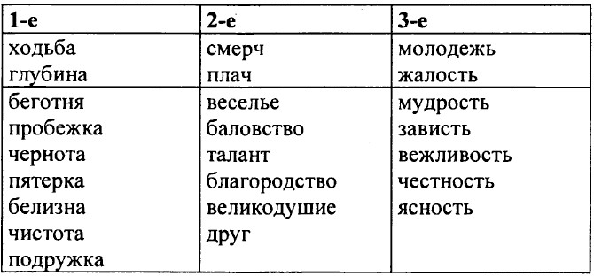 ���. 139 (138)
