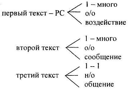 ���. 367 (357).