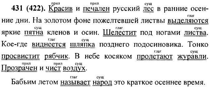���. 431 (422).