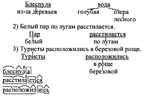 ���. 445 (436).