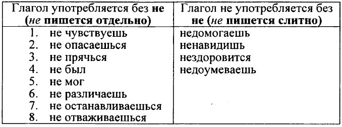 ���. 597 (584).