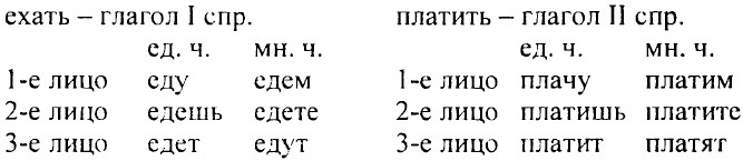 ���. 646 (632).