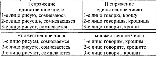 ���. 654 (640).