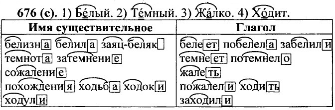 ���. 676 (�).