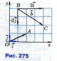 . 275