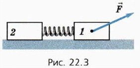 . 22.3