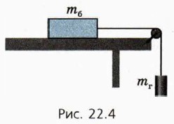 . 22.4