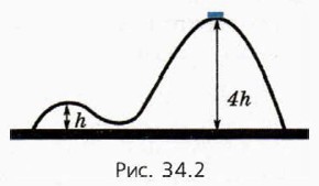 . 34.2